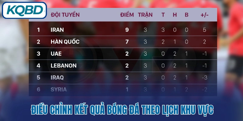 bóng đá